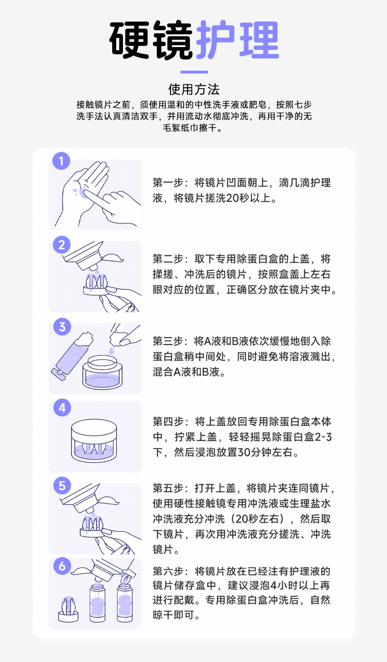 明洁硬镜护理液 120mL 详情图 5
