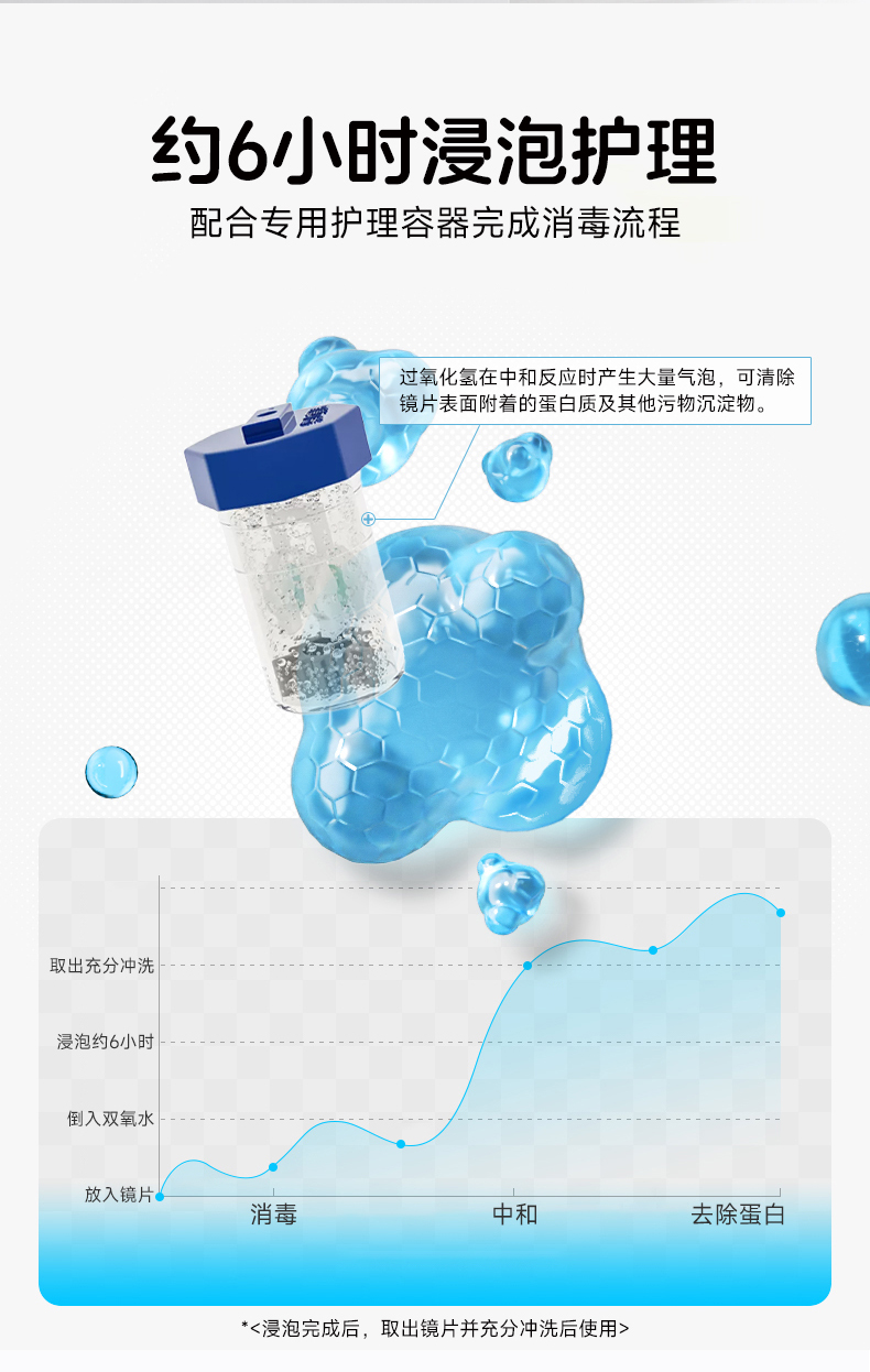 明洁双氧水消毒清洁液360mL 详情图 11